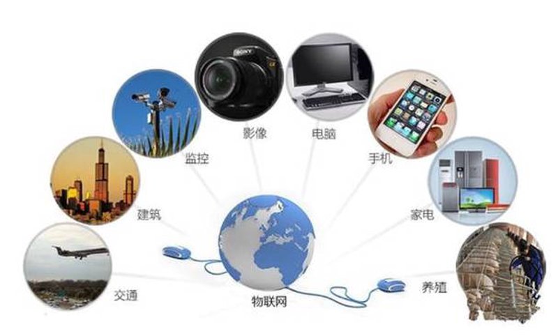 企业管理系统定制：顺应时代需求的新选择