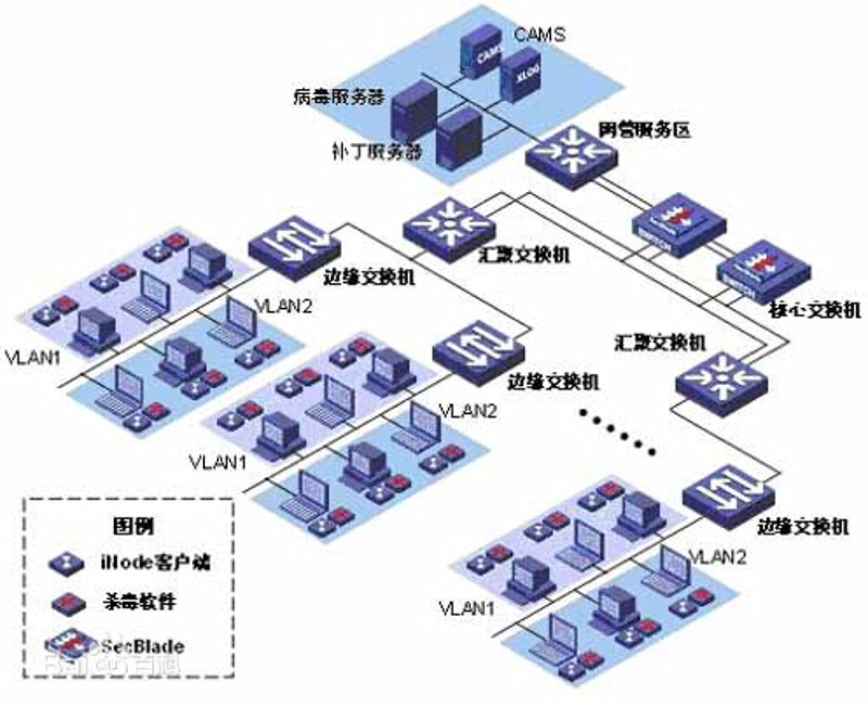 云南软件开发：抓住数字化转型的契机